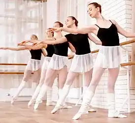 13- 18 Yaş İleri Seviye Bale Eğitimi